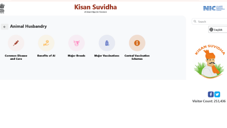 किसान सुविधा पोर्टल से किसानों को मिलने वाली सुविधाएं
