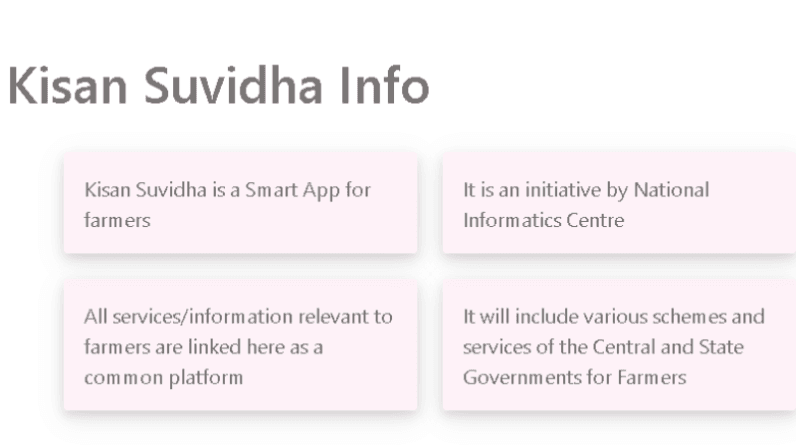 किसान सुविधा पोर्टल पर फसलों का मंडी भाव कैसे देखें
