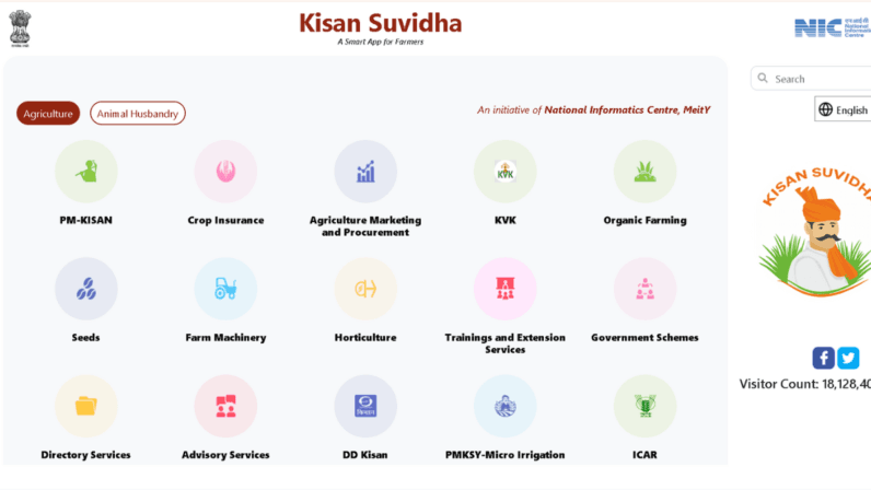किसान सुविधा पोर्टल पर मंडी भाव और पीएम किसान स्टेटस की जानकारी