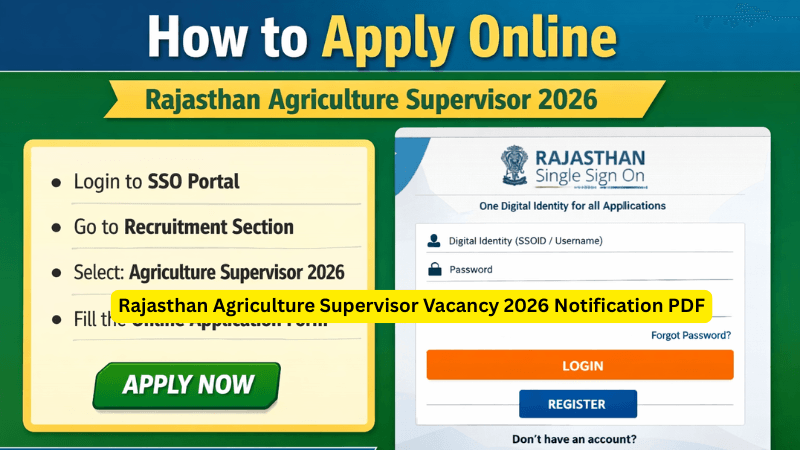 How to apply online for Rajasthan Agriculture Supervisor Recruitment 2026 through SSO Portal
