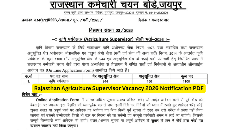 RSSB Agriculture Supervisor Recruitment 2026 Official Notification
