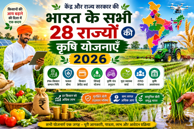 भारत के सभी 28 राज्यों की कृषि योजनाएँ 2026, किसान सब्सिडी, फसल बीमा और कृषि योजनाओं की जानकारी