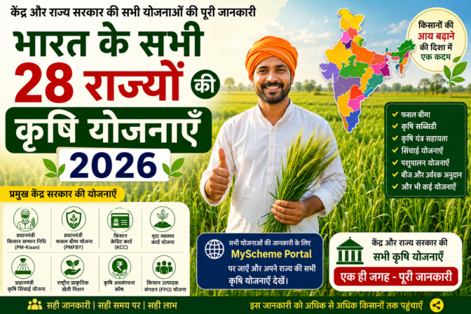 भारत के सभी 28 राज्यों की कृषि योजनाएँ 2026 और केंद्र सरकार की किसान योजनाएँ