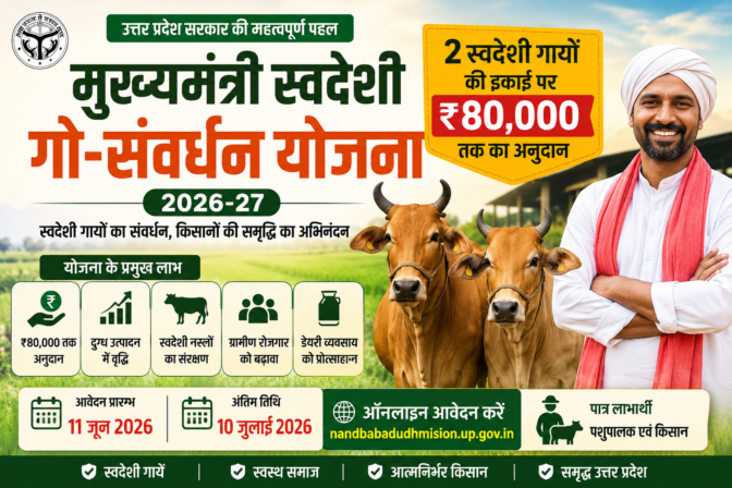 मुख्यमंत्री स्वदेशी गो-संवर्धन योजना 2026-27